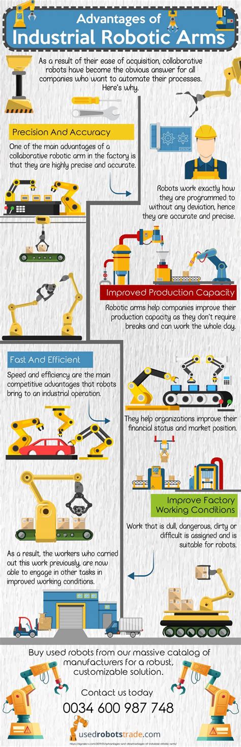 Image result for Advantages of Using Robots