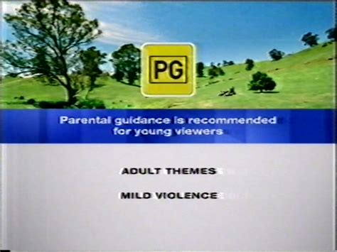 Classification Channel Nine 2015 的图像结果