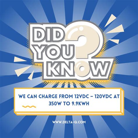 #deltaqtechnologies #efficientcharging #batterychargers # ...