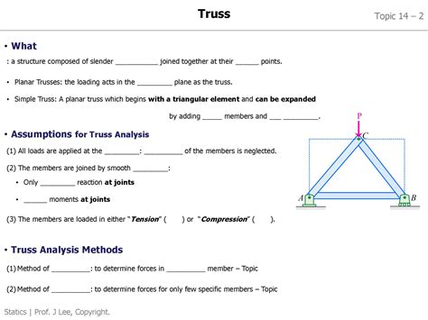 Image result for Perfect Truss Method