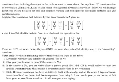 Image result for Matrix Commute