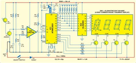 Image result for Microcontroller Based Projects