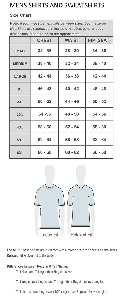 Apparell Sizing Charts
