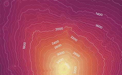 Image result for Contour Mapping Tutorial