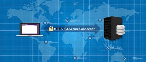 Image result for SSL HTTPS Local Network