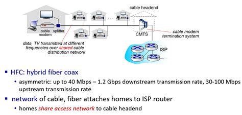 LocalLoop 的图像结果