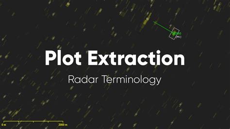 Data Extraction From Plot 的图像结果