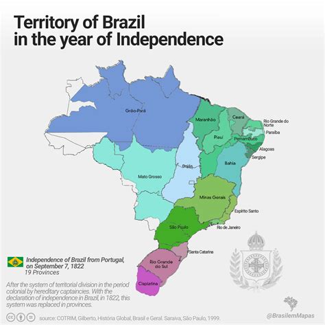 Territory of Brazil in the year of Independence (1822) vs Now : r/monte_video