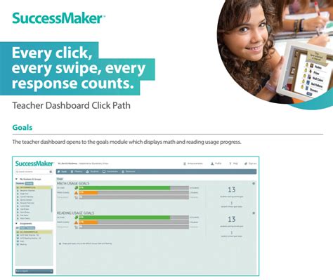 SuccessMaker Tutorial 的图像结果
