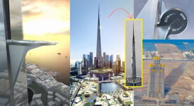 Forget Burj Khalifa! This country is building the world’s tallest tower ...