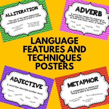 English Language Features and Techniques posters | TPT