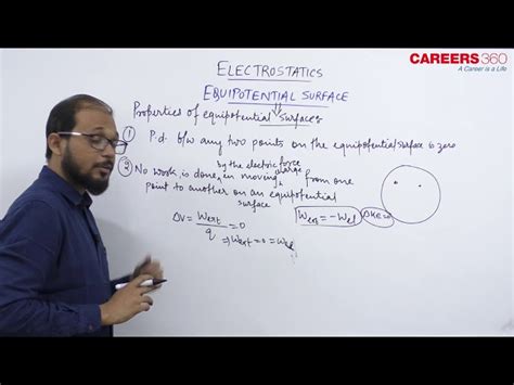 Equipotential Surface MCQ - Practice Questions & Answers