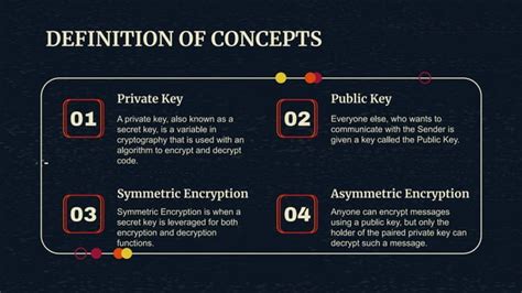 Advanced Encryption Algorithm 的图像结果