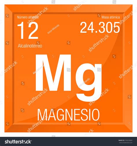 Magnesio Symbol Magnesium Spanish Language Element: Vector có sẵn (miễn ...