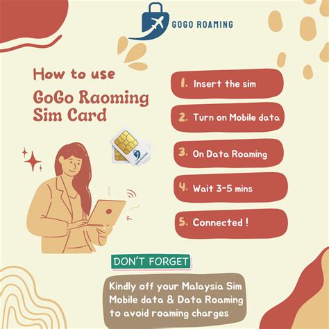 Image result for GoPhone Sim Card