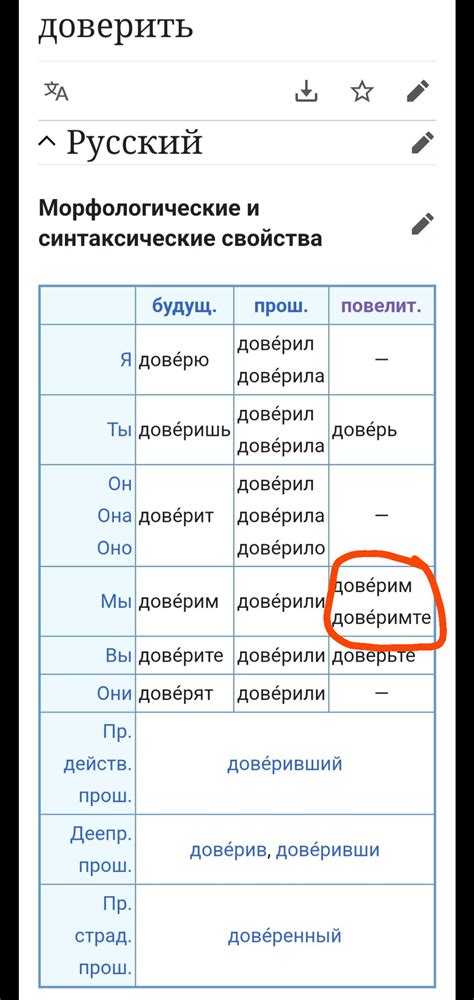 How does imperative in FIRST person plural work? : r/russian