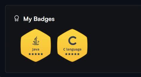 Image result for Top Badge in HackerRank in Java