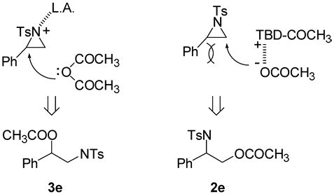 A Mild and Regioselective Ring-Opening of Aziridines with Acid ...