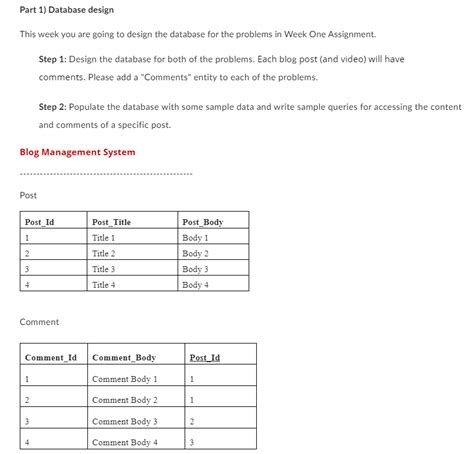 Image result for Database - Part 1 Database Design