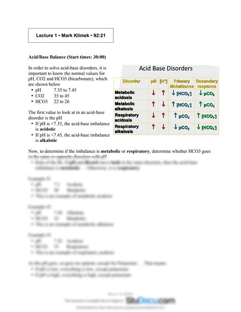 SOLUTION: Mark klimek lecture notes nclex review pdf - Studypool