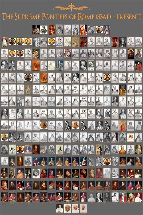 The Complete List Of Popes A History Of Every Pontiff