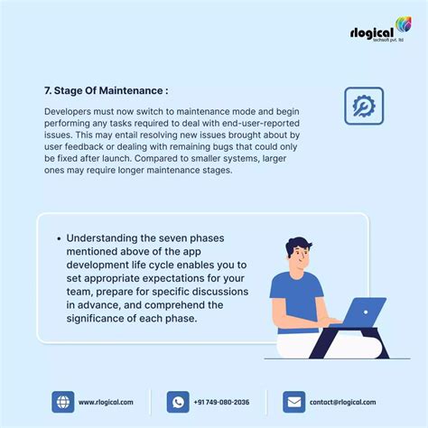 Software Application Development 的图像结果