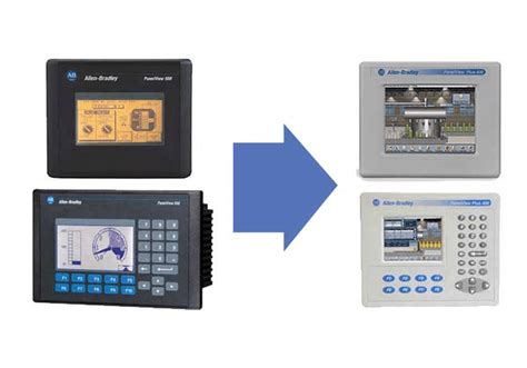Image result for PanelView Plus 400 Communication Serial Com