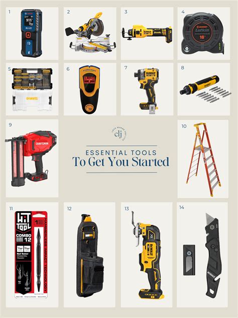 Essential Diy Tools You Actually Need To Get Started