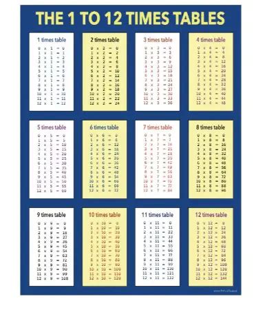 Image result for Day Time Table Chart