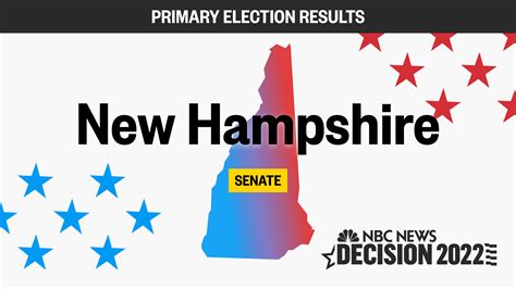 Live New Hampshire Senate Election Results 2022 – NBC News