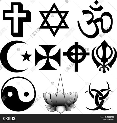 Religion Types 的图像结果
