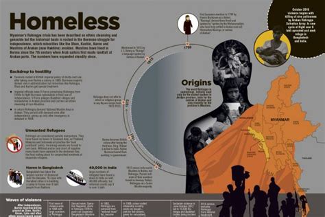 Wars of Africa | Fountain Ink