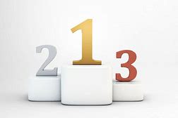 Bihar B.Ed CET 2025 Rank Predictor - Calculate Your Bihar B.Ed CET 2025 ...