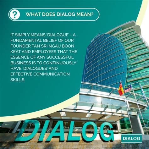 Image result for Dialog Group