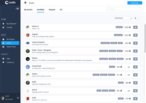 Image result for Codio Box for Data Management API