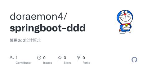 Image result for Demo Project for Spring Boot DDD Project
