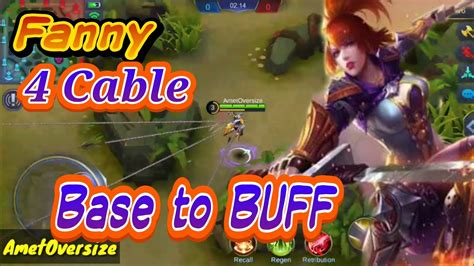 Image result for Fanny Tutorial Cable