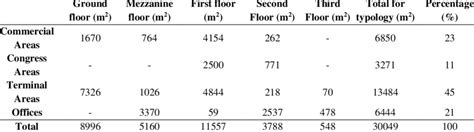Occupancy 的图像结果