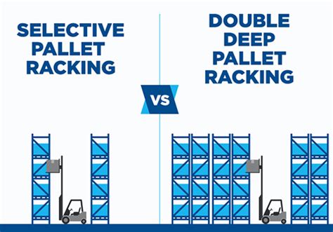 Storack Solutions - Racks & Storage System Manufacturers