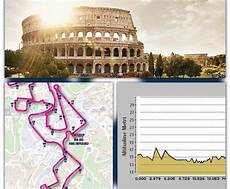 orari di roma percorso maratona di roma 2018 altimetria ristori orari di roma percorso maratona di roma 2018 altimetria ristori