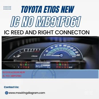 Etios Car Computer Scan 的图像结果