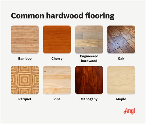 Hardwood Refinishing Price