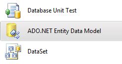Image result for Execute Stored Procedure in SQL Developer