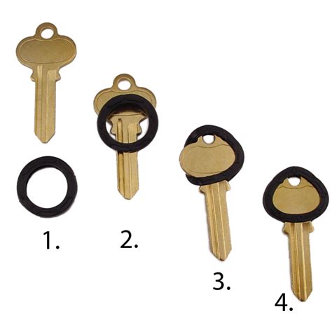 Image result for Key Identification