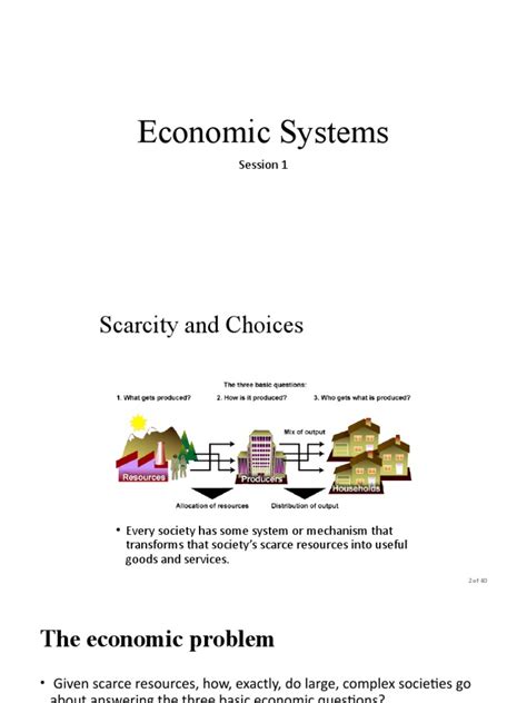 Examples of Economic Structures 的图像结果