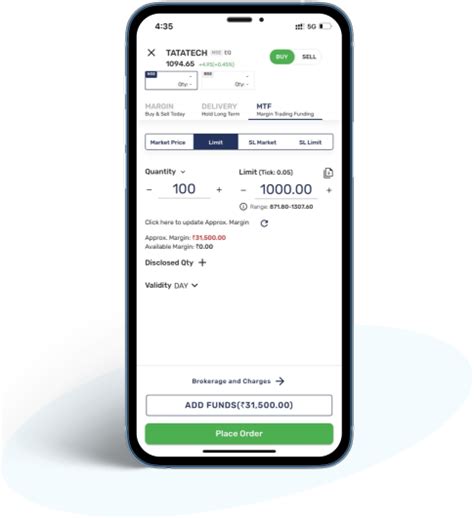 MTF Trading- Margin Trading Facility | PL Capital