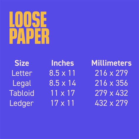 Architectural Paper Sizes - Monograph