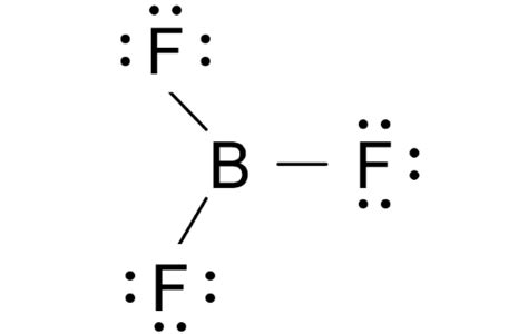 BF3 (Boron trifluoride) Lewis Structure