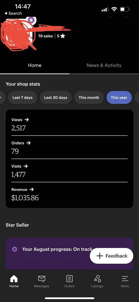 Is there a market for Etsy stores ? (digital product, no inventory) : r ...