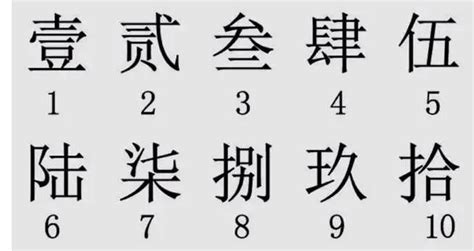 笔画最多的汉字怎么念, - 伤感说说吧